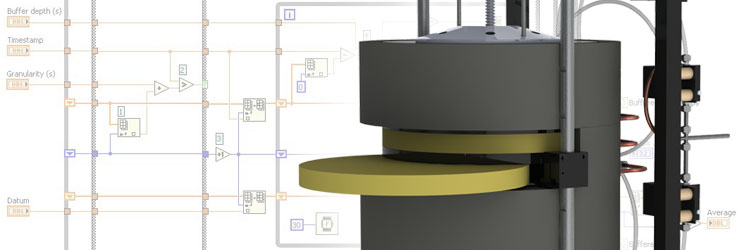 The C177 rig and LabVIEW code